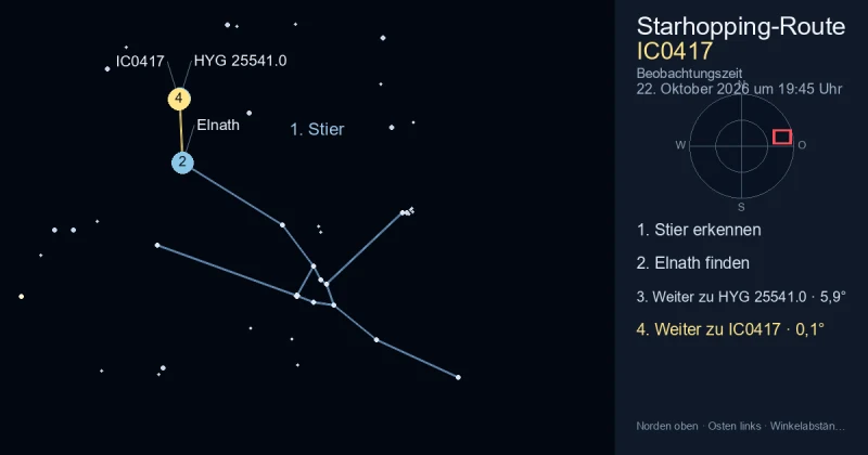 So findest du IC0417 mithilfe von Stier