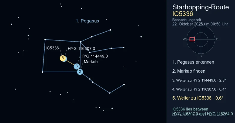 So findest du IC5336 mithilfe von Pegasus