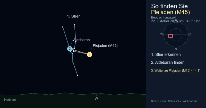 So findest du Plejaden (M45) mithilfe von Stier