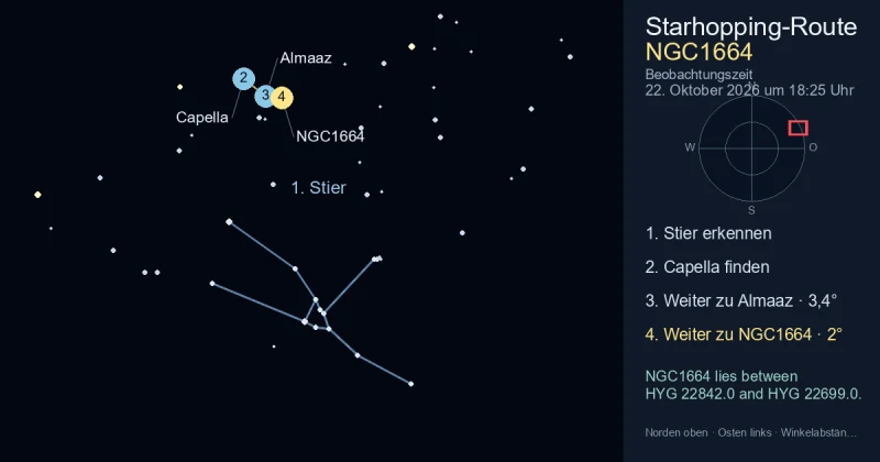 So findest du NGC1664 mithilfe von Stier