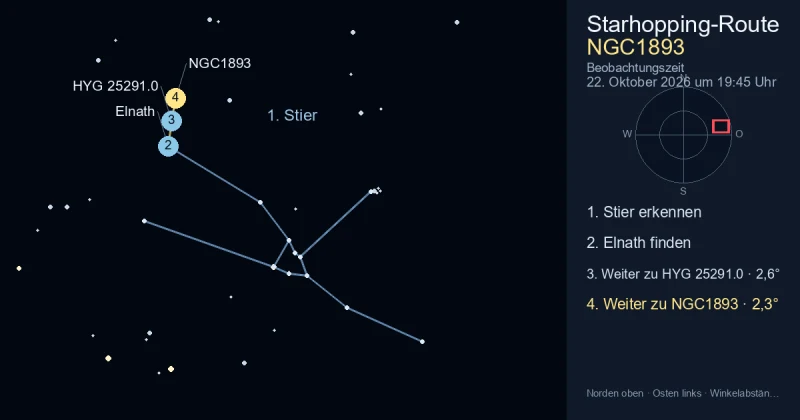 So findest du NGC1893 mithilfe von Stier