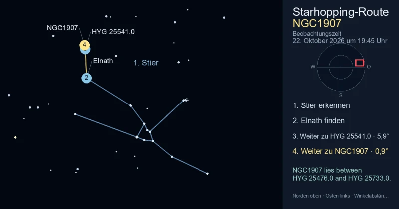 So findest du NGC1907 mithilfe von Stier