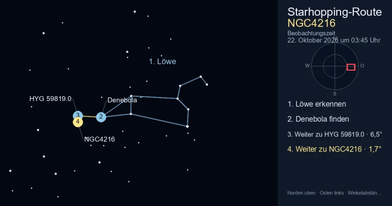 So findest du NGC4216 mithilfe von Löwe