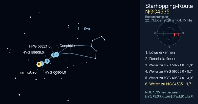 So findest du NGC4535 mithilfe von Löwe