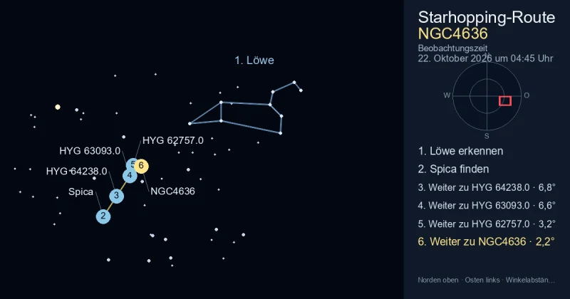 So findest du NGC4636 mithilfe von Löwe