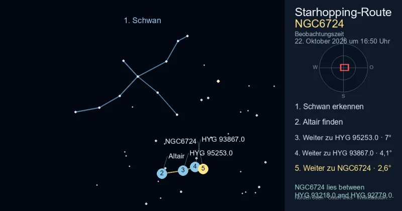 So findest du NGC6724 mithilfe von Schwan