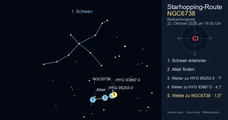 So findest du NGC6738 mithilfe von Schwan