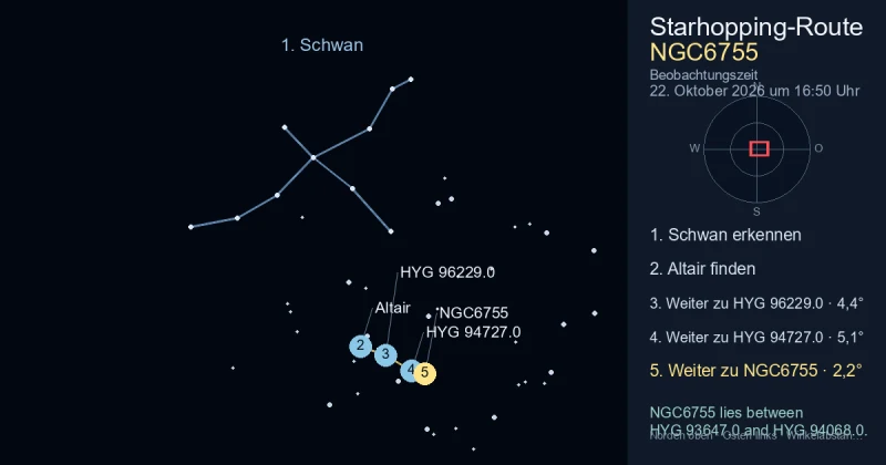 So findest du NGC6755 mithilfe von Schwan
