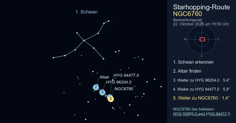So findest du NGC6760 mithilfe von Schwan