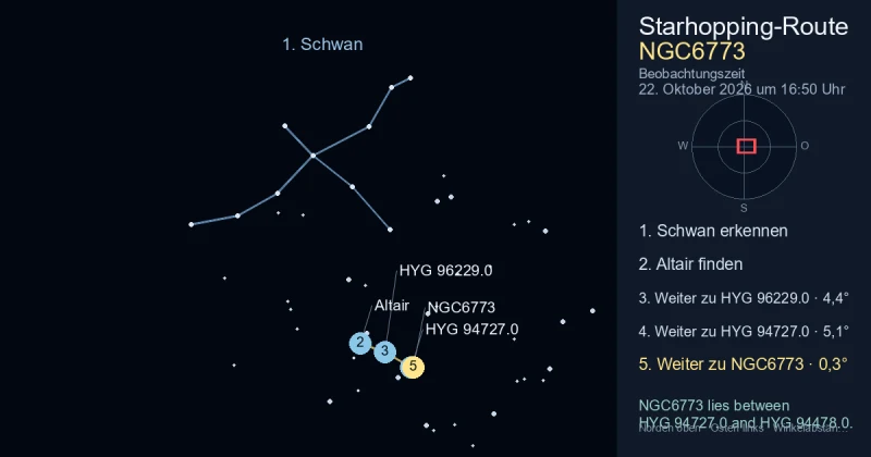 So findest du NGC6773 mithilfe von Schwan