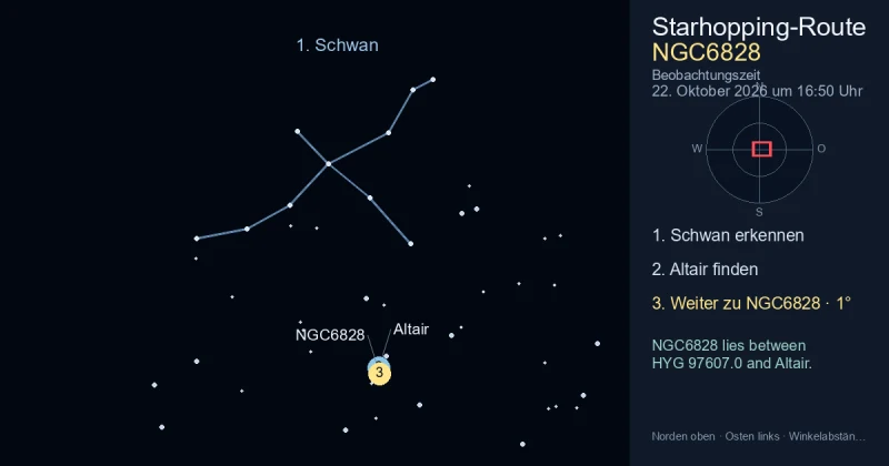 So findest du NGC6828 mithilfe von Schwan