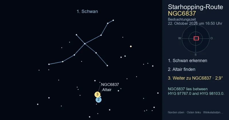 So findest du NGC6837 mithilfe von Schwan