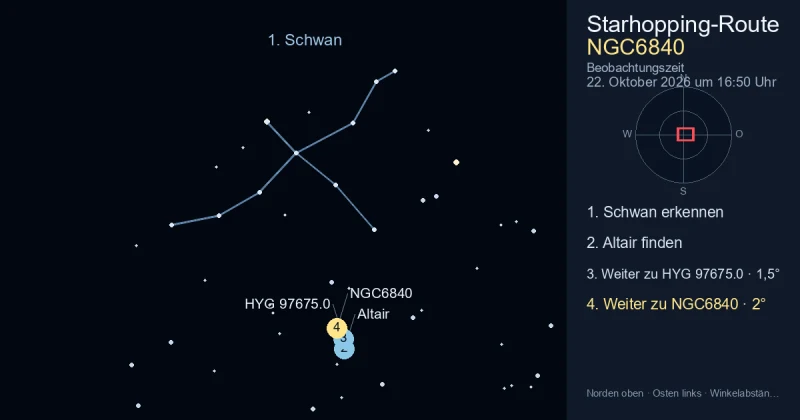 So findest du NGC6840 mithilfe von Schwan