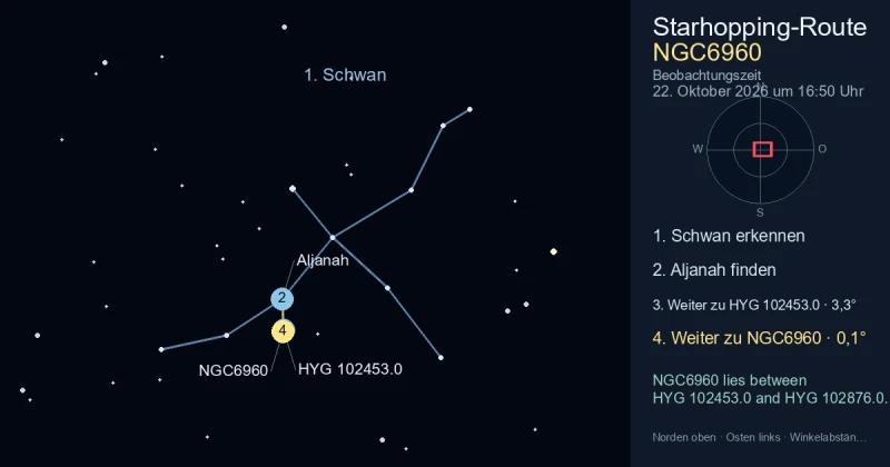 So findest du NGC6960 mithilfe von Schwan