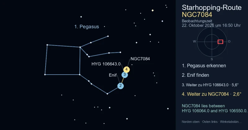 So findest du NGC7084 mithilfe von Pegasus
