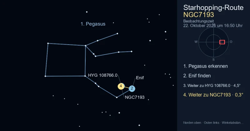 So findest du NGC7193 mithilfe von Pegasus