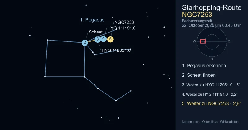 So findest du NGC7253 mithilfe von Pegasus
