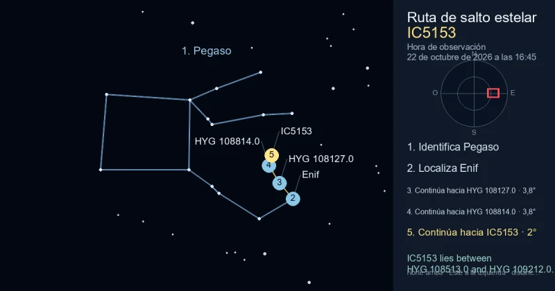 Cómo encontrar IC5153 usando Pegaso