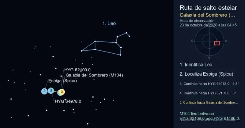 Cómo encontrar Galaxia del Sombrero (M104) usando Leo