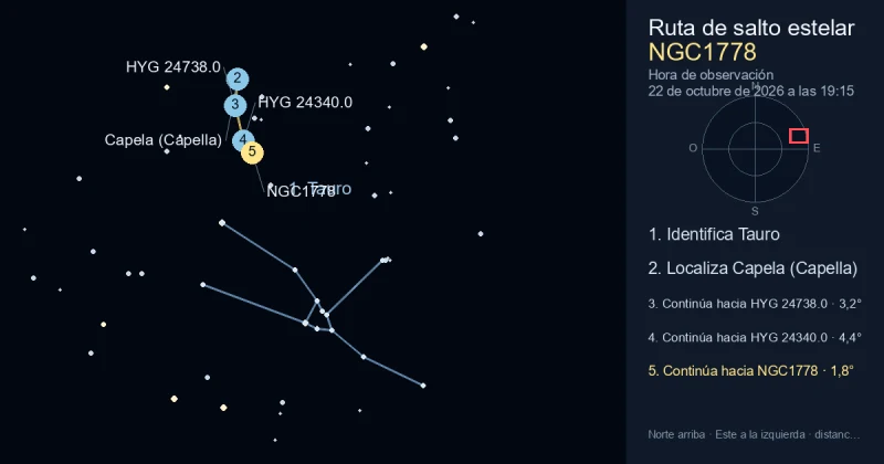 Cómo encontrar NGC1778 usando Tauro