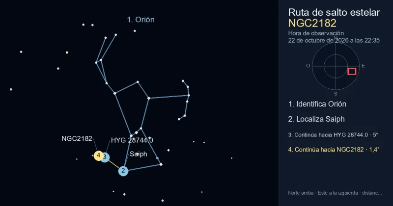 Cómo encontrar NGC2182 usando Orión