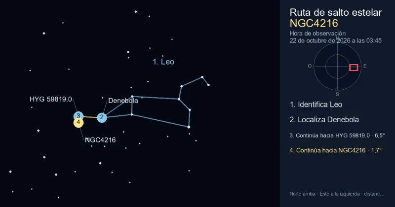 Cómo encontrar NGC4216 usando Leo