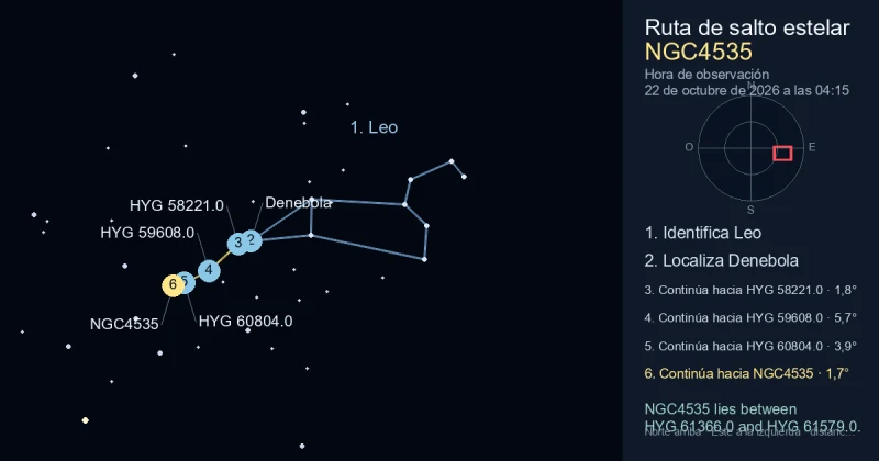 Cómo encontrar NGC4535 usando Leo