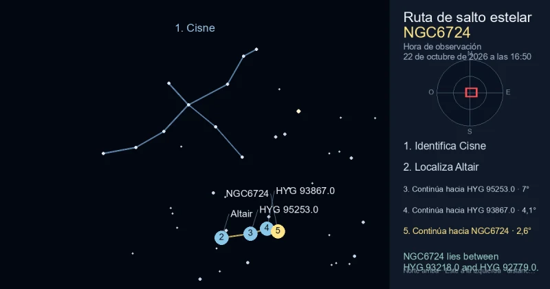 Cómo encontrar NGC6724 usando Cisne