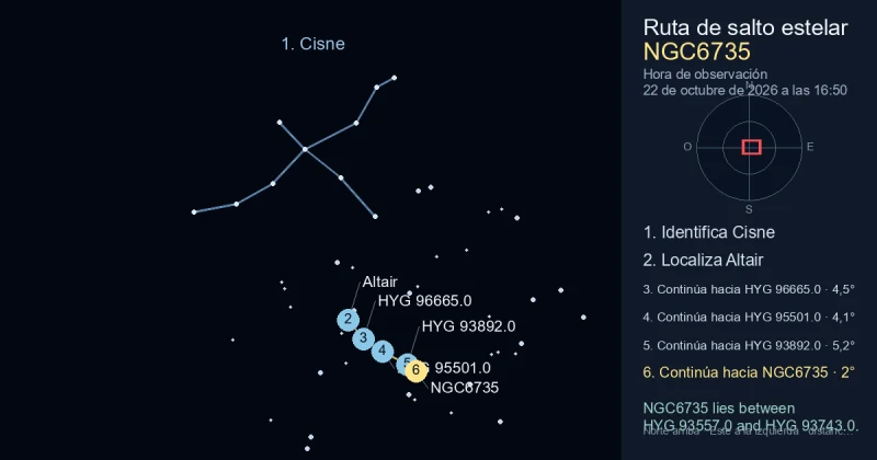 Cómo encontrar NGC6735 usando Cisne