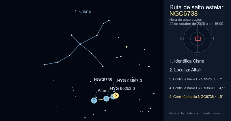 Cómo encontrar NGC6738 usando Cisne