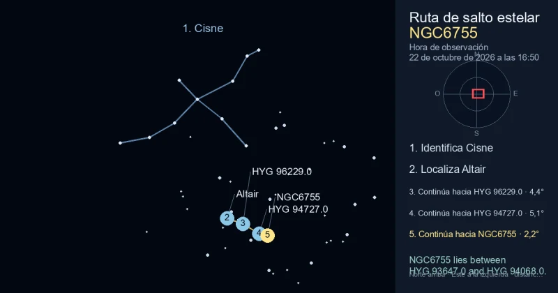 Cómo encontrar NGC6755 usando Cisne