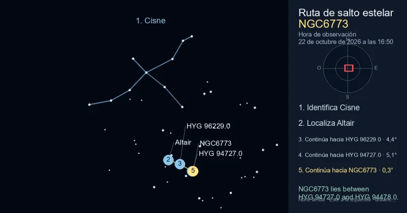 Cómo encontrar NGC6773 usando Cisne
