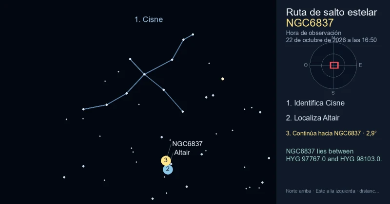Cómo encontrar NGC6837 usando Cisne