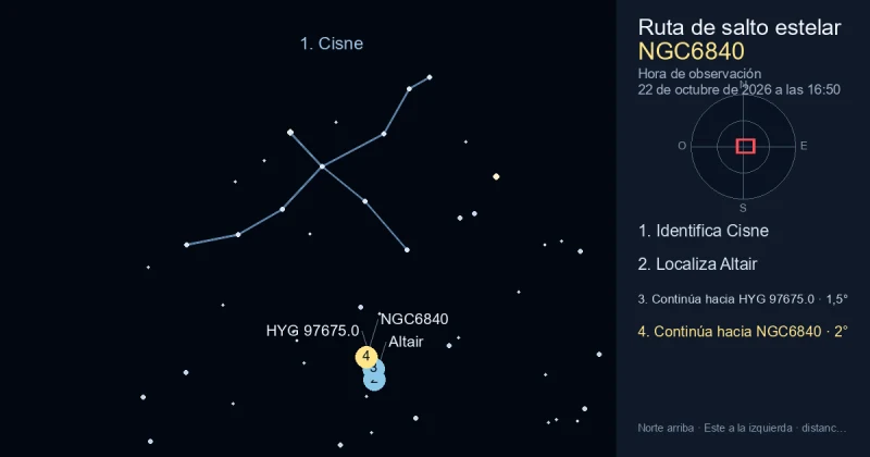 Cómo encontrar NGC6840 usando Cisne