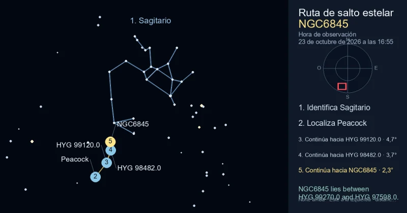 Cómo encontrar NGC6845 usando Sagitario