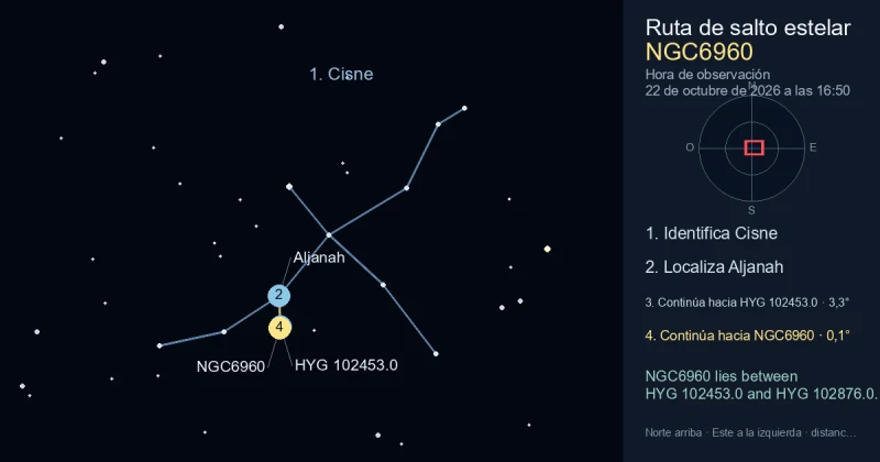 Cómo encontrar NGC6960 usando Cisne