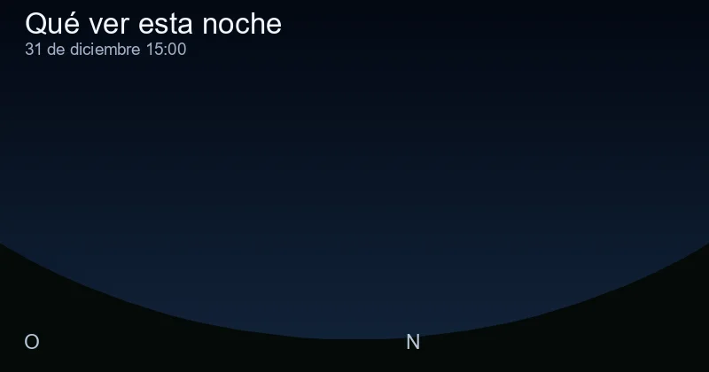 Qué ver en el cielo esta noche