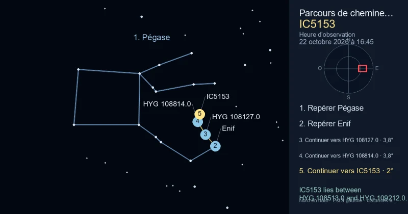 Comment trouver IC5153 avec Pégase