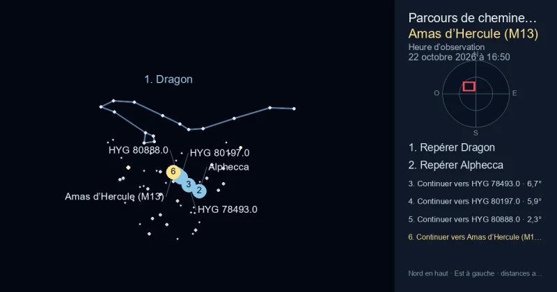 Comment trouver Amas d’Hercule (M13) avec Dragon