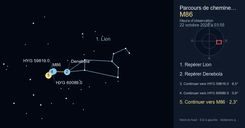 Comment trouver M86 avec Lion