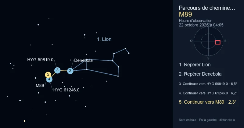 Comment trouver M89 avec Lion
