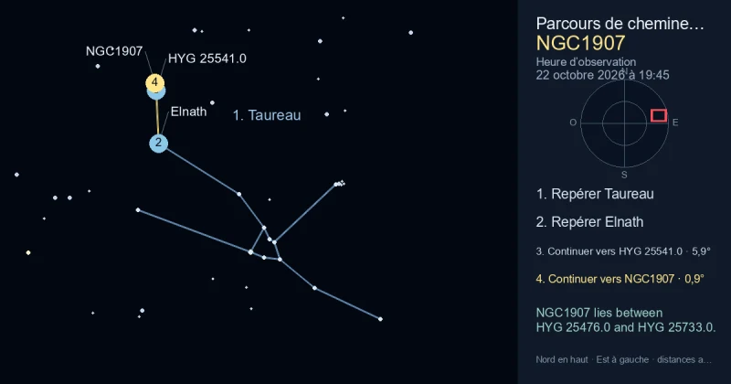Comment trouver NGC1907 avec Taureau