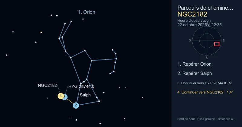 Comment trouver NGC2182 avec Orion