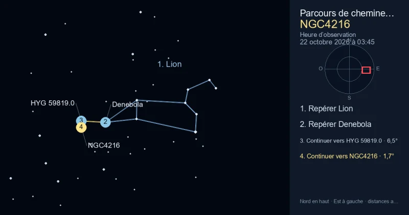 Comment trouver NGC4216 avec Lion