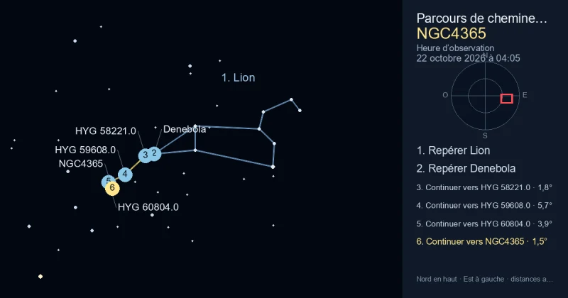 Comment trouver NGC4365 avec Lion