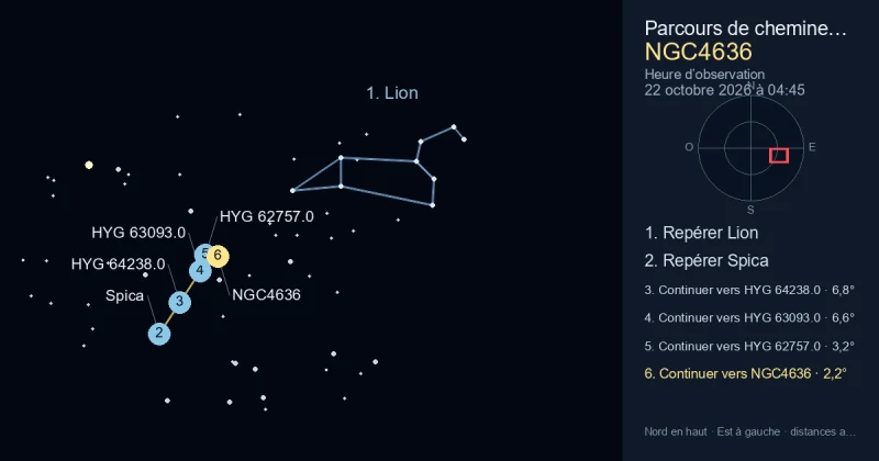 Comment trouver NGC4636 avec Lion