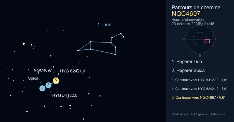 Comment trouver NGC4697 avec Lion