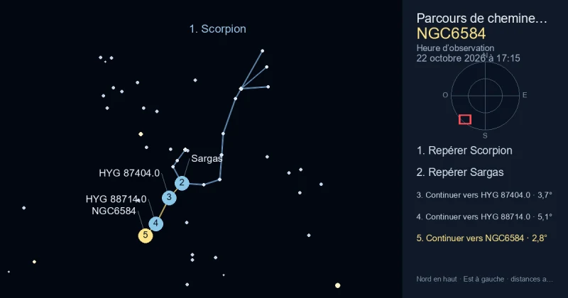 Comment trouver NGC6584 avec Scorpion