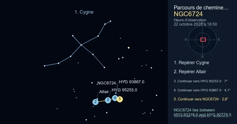 Comment trouver NGC6724 avec Cygne