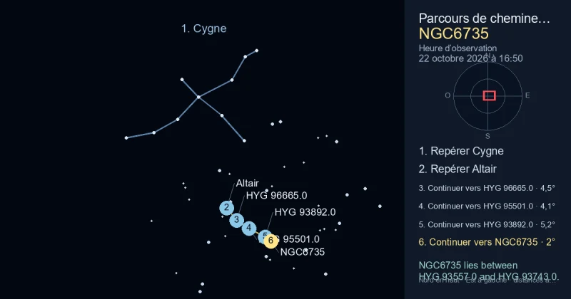 Comment trouver NGC6735 avec Cygne